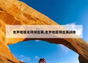 澳客网址-包含克罗地亚大胜白俄罗斯，锁定欧预赛小组头名的词条
