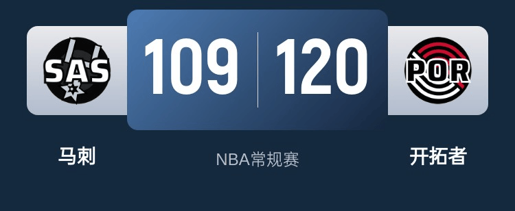 开拓者客场力克马刺，继续向前推进