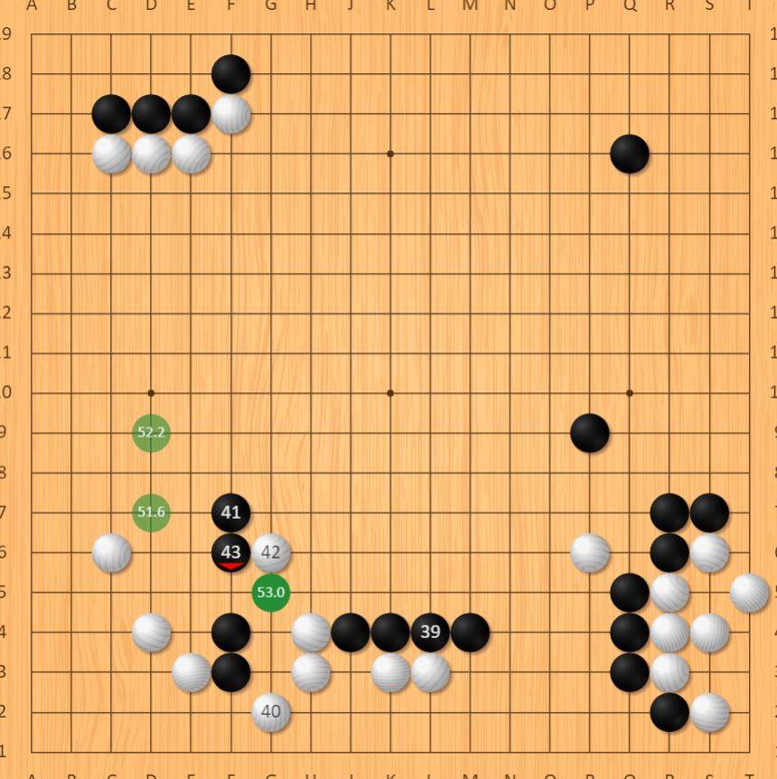 关于错失重要一击球员压力倍增的信息