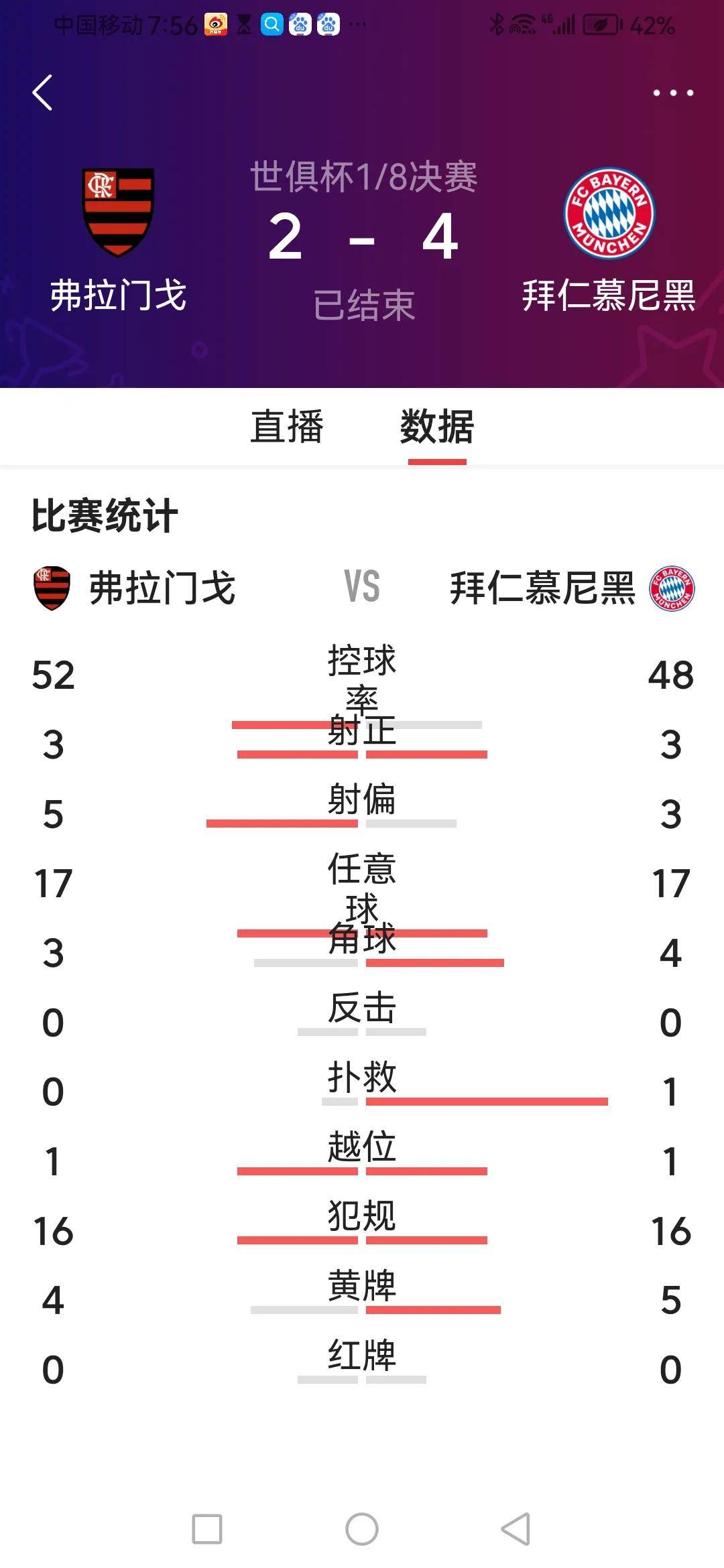 拜仁慕尼黑成功晋级欧洲赛场